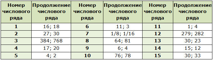 otvety-na-test.jpg